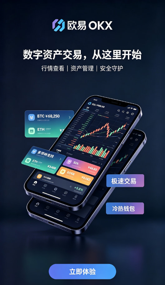 欧交易所App官网下载撮合与流动性原理